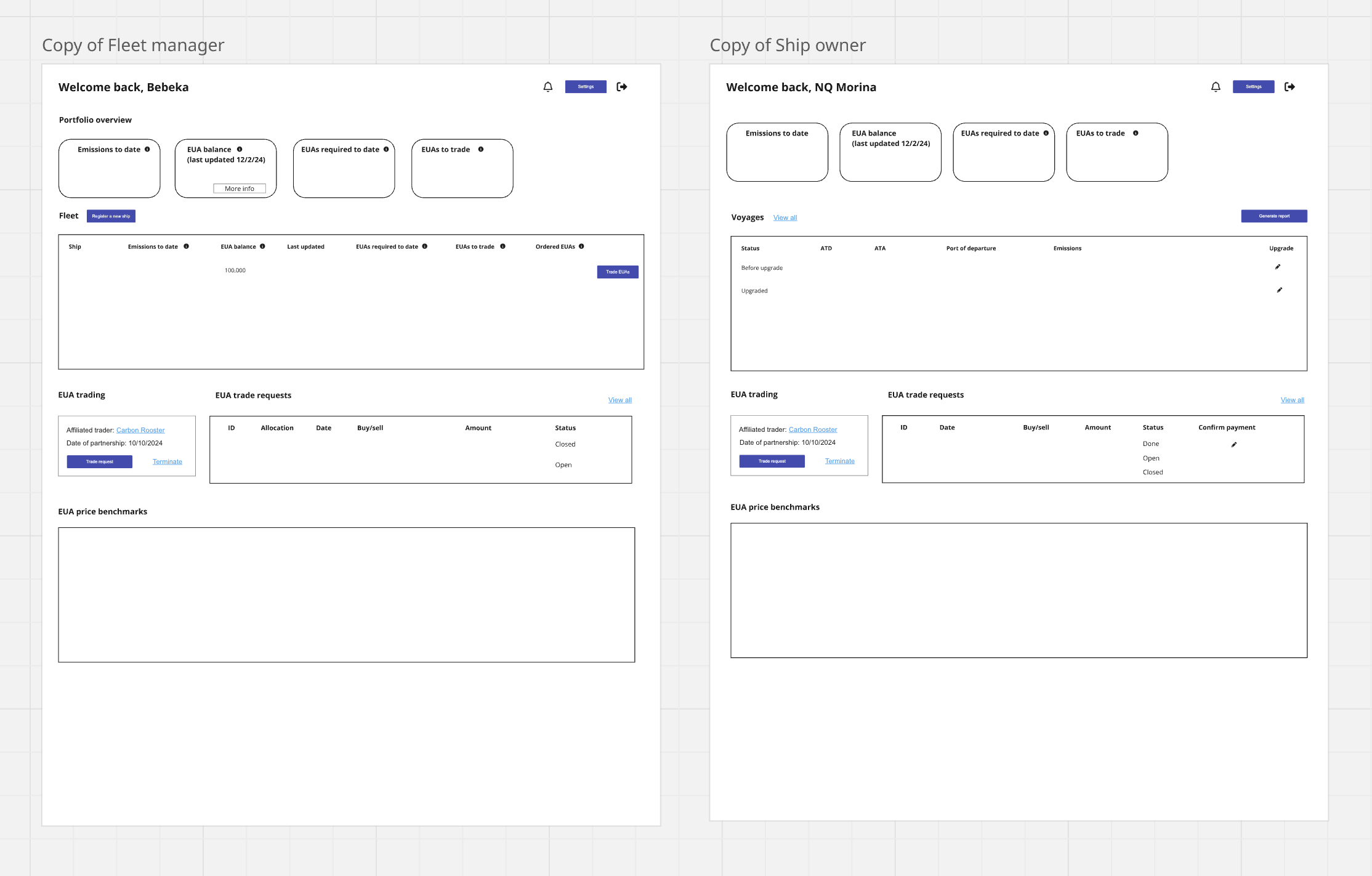 ETS Navigator design screen one.